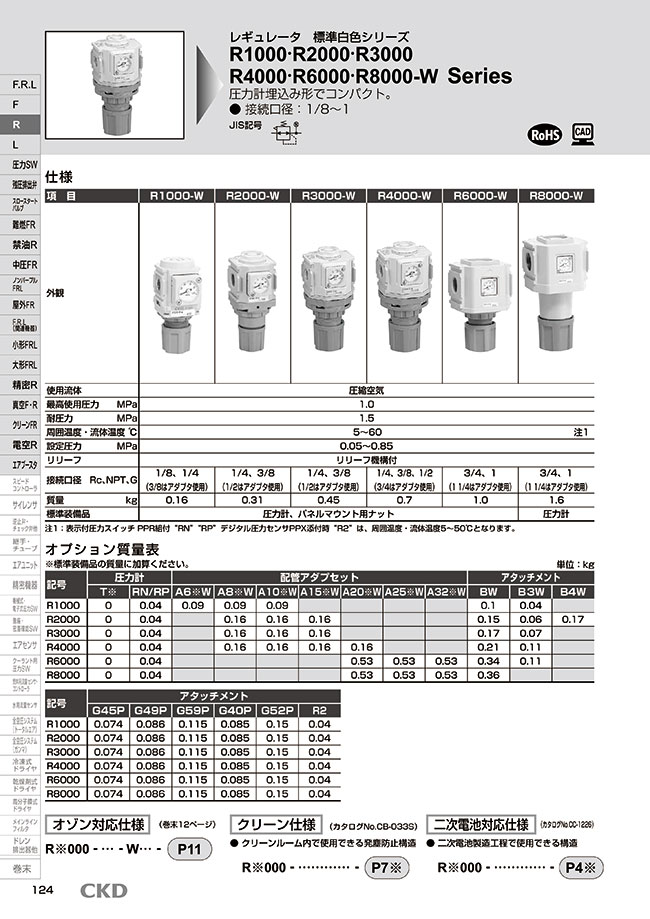 R2000-10-W | [In-Stock Items] Regulator (Modular Type Standard) R*000 ...