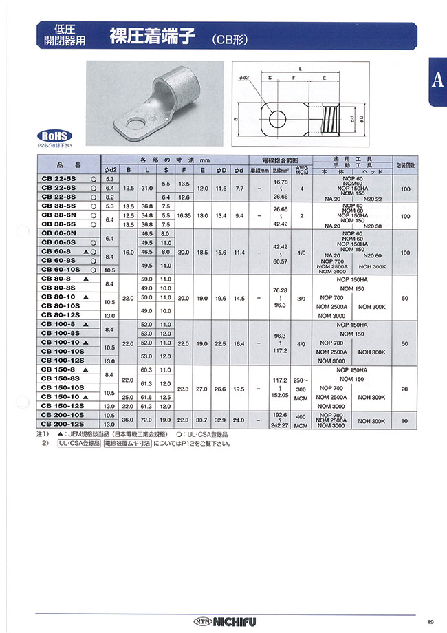 圧着端子CB125-10 100個入【在庫有】電線接続 角型端子 ブレーカー端子