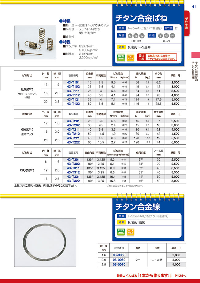 Spring Samini Titanium Compression Spring | SAMINI | MISUMI India