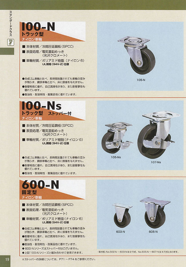 Nylon Wheel (Packing Caster) with Standard Class 100-Ns Track Type ...