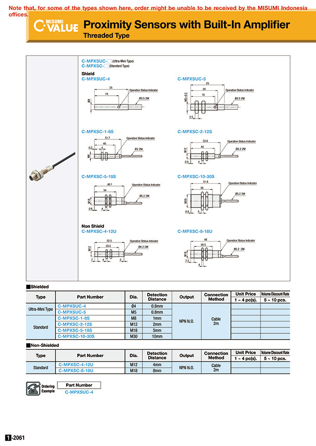 Sensor Support Inspection Base Bases for Sensor Mounting/Cost Efficient Product | MISUMI | MISUMI India