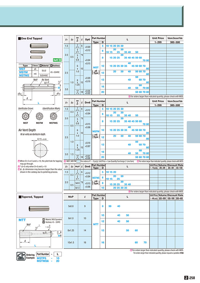 Dowel (MST/MSTM/MSTMS) Plus Tolerance [Listed in Mechanical Parts